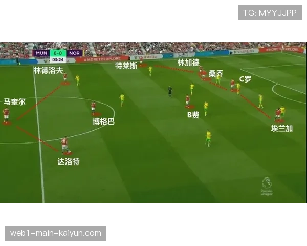 法兰克福攻防割裂现象持续 高失球数抵消进攻火力